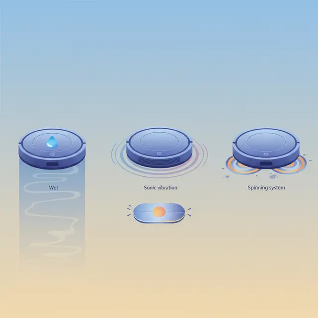 Robot Vacuum Mop Types Explained: Wet, Sonic Vibration & Spinning Systems